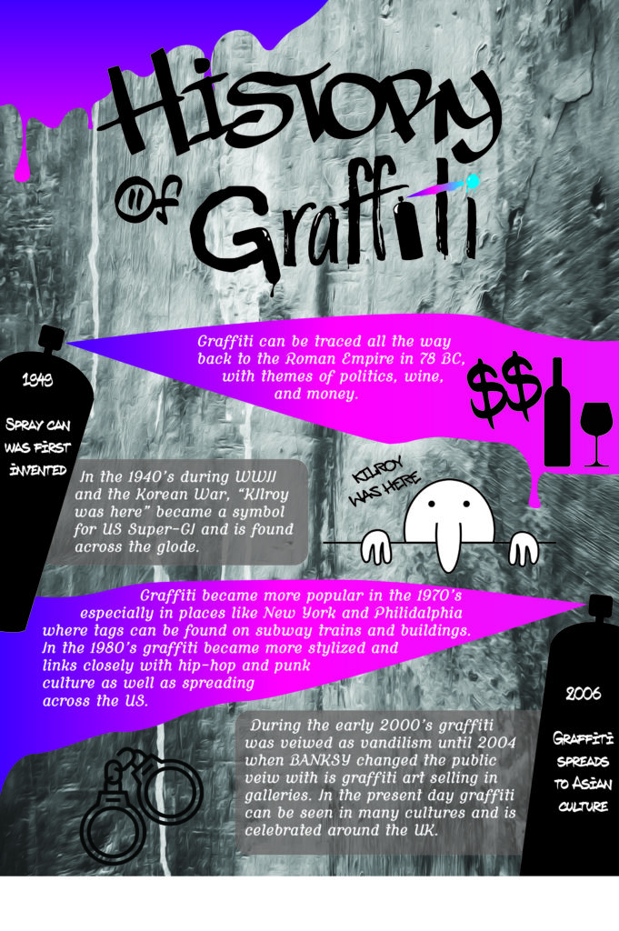 graffiri_draft