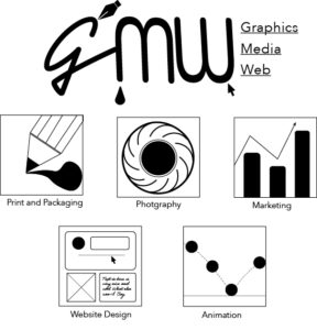 GMW Way-Finding