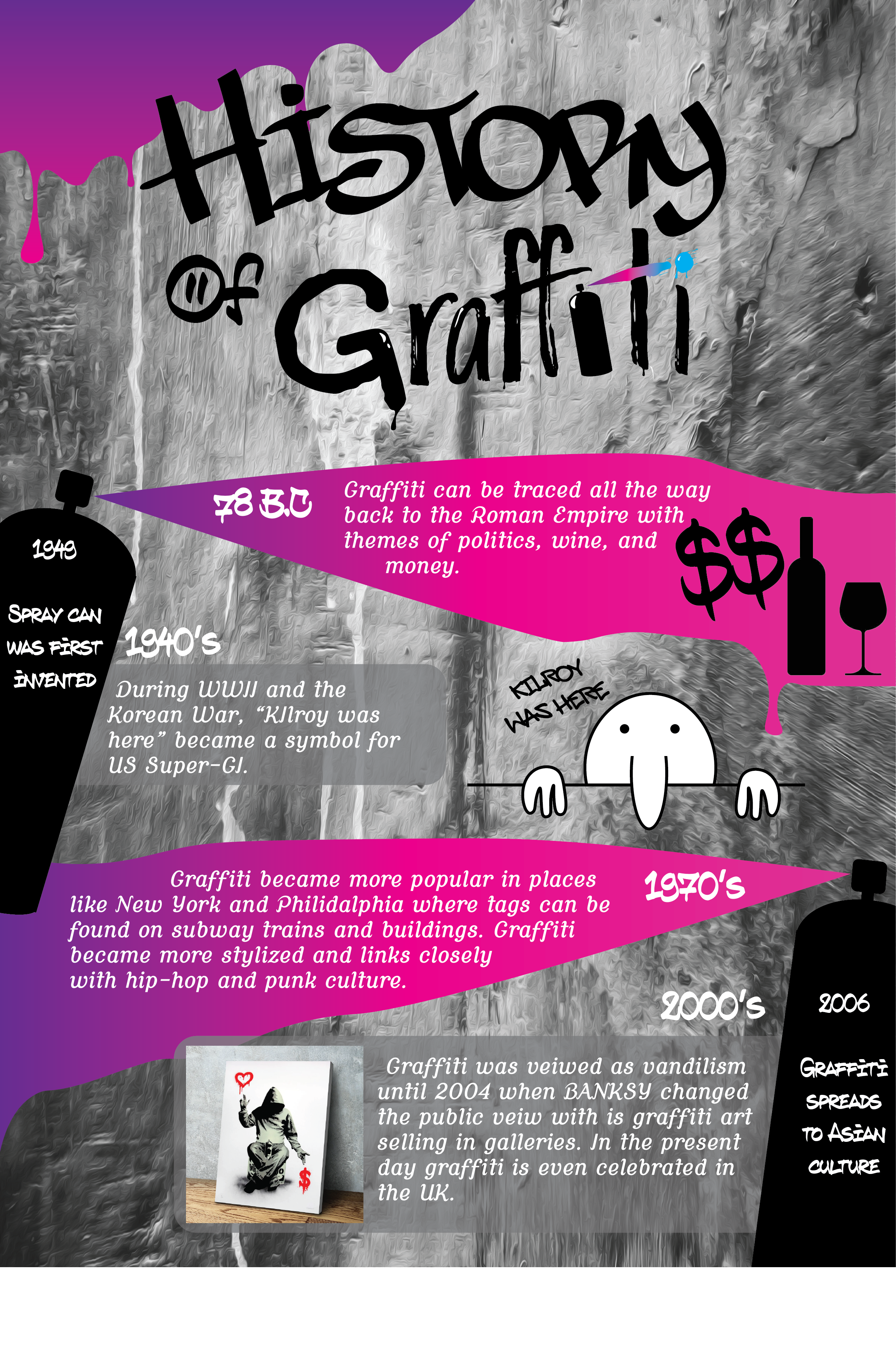 graffiti_final